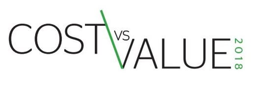 Cost vs Value